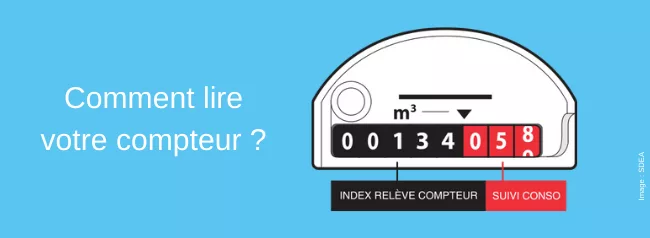 Comment lire votre compteur d’eau ?